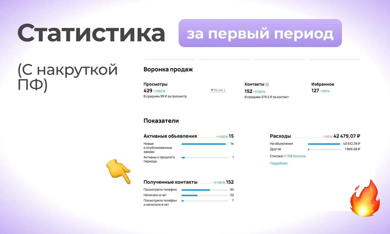 статистика статистика