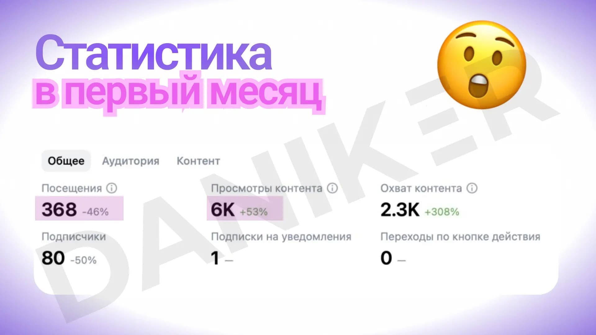 статистика 1 мес статистика 1 мес