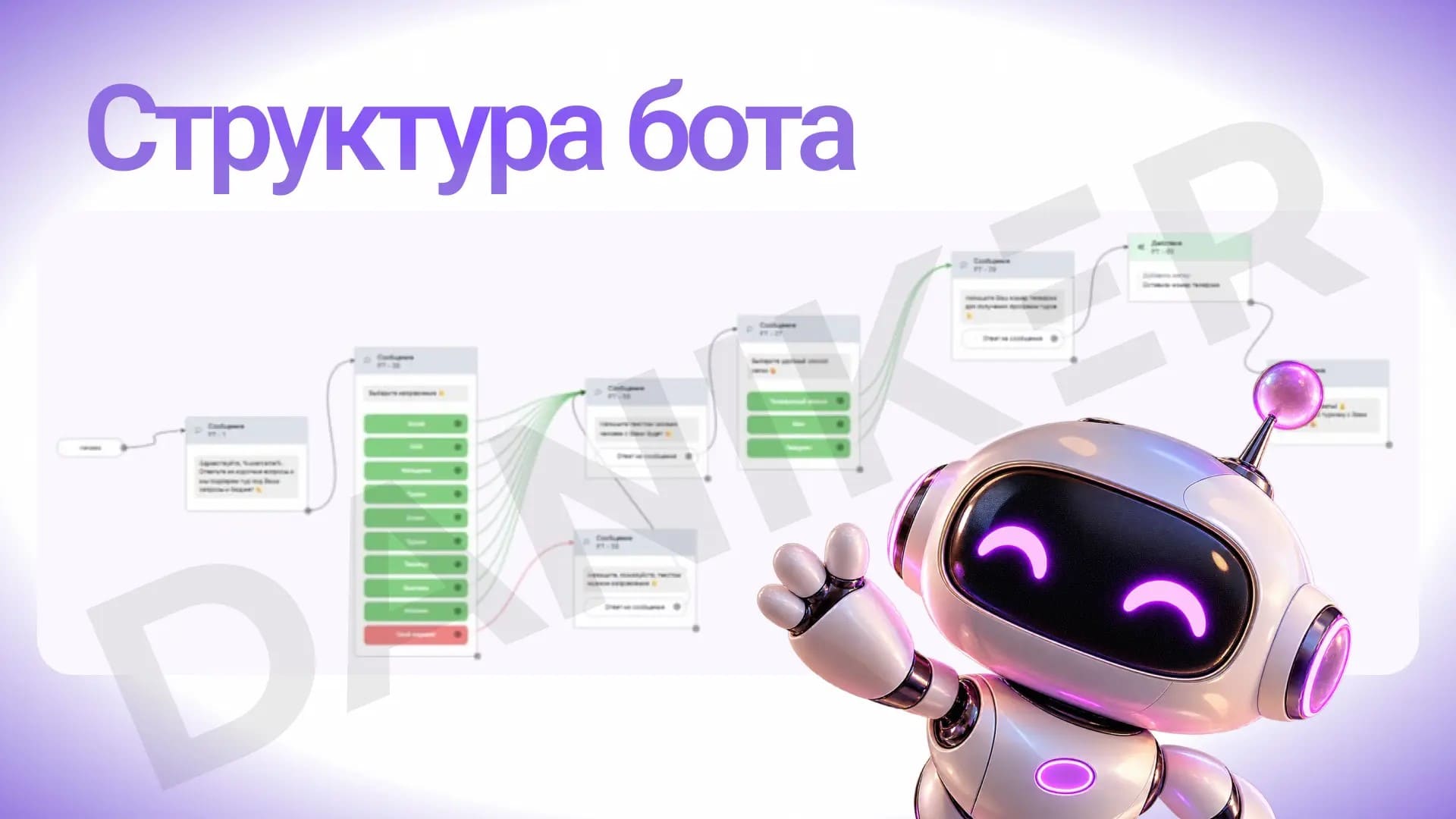бот бот